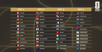 España y Argentina no se verían en el Mundial hasta semifinales