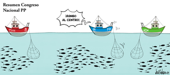 Resumen gráfico Congreso PP