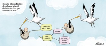 Índice de pobreza infantil