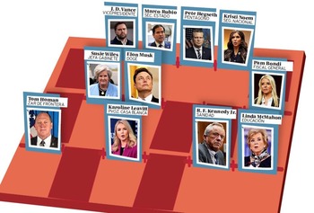 Los elegidos de Trump