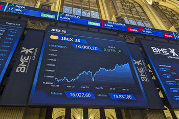 El Ibex 35 se mantiene en máximos históricos con 16.050 puntos