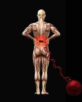 Las cicatrices del dolor