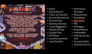 Superstruct cede la gestión del Viña Rock