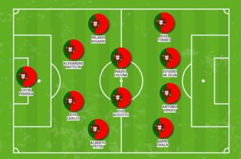 Derribando fronteras