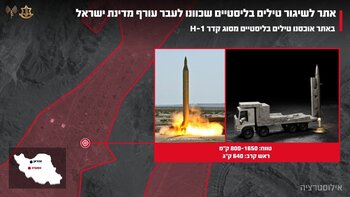 Israel completa una nueva oleada de bombardeos contra Irán