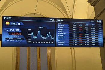 El Ibex 35 abre con una caída del 0,41%