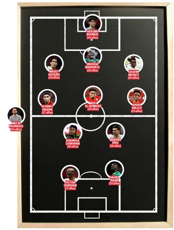 Los mejores de África